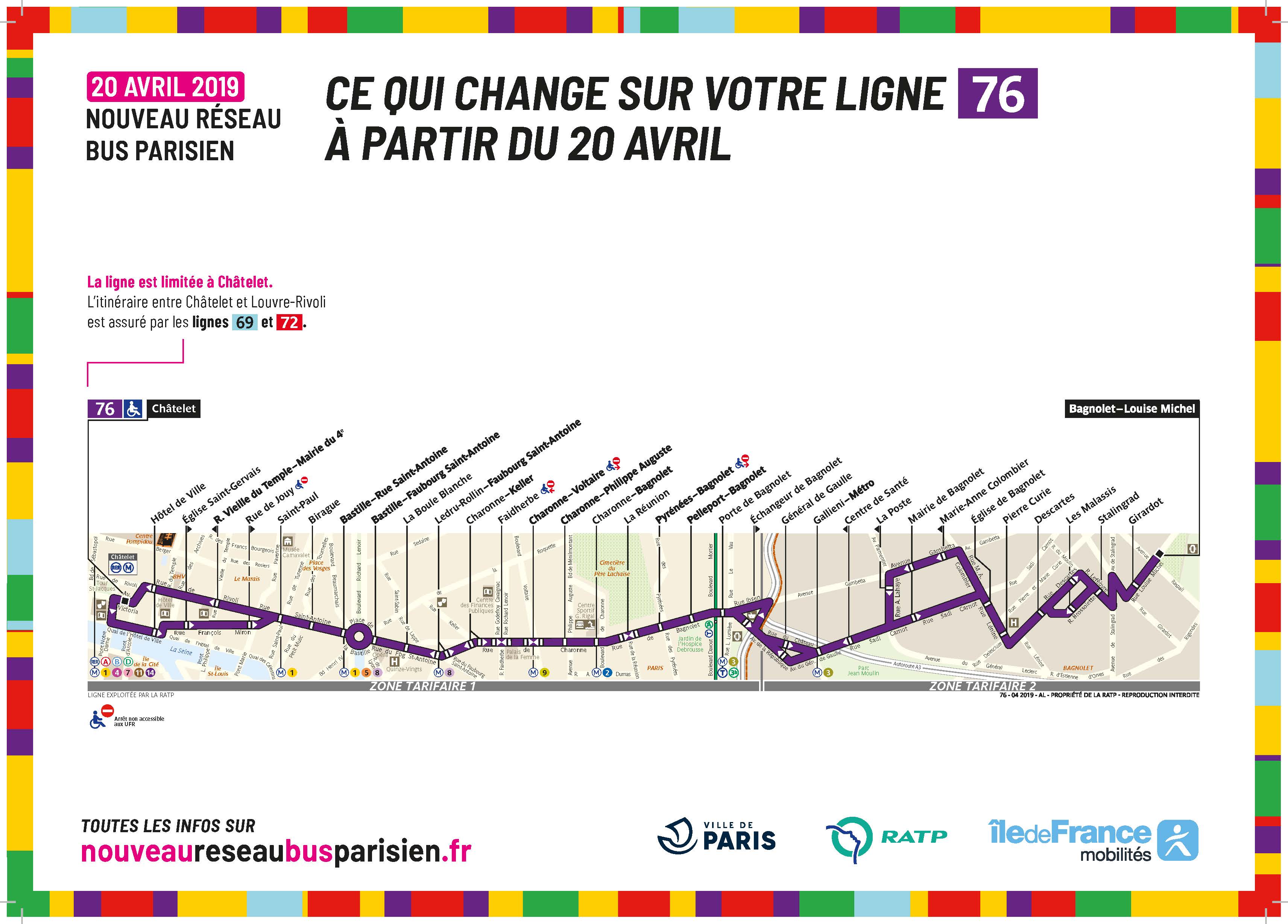Ce qui change 76